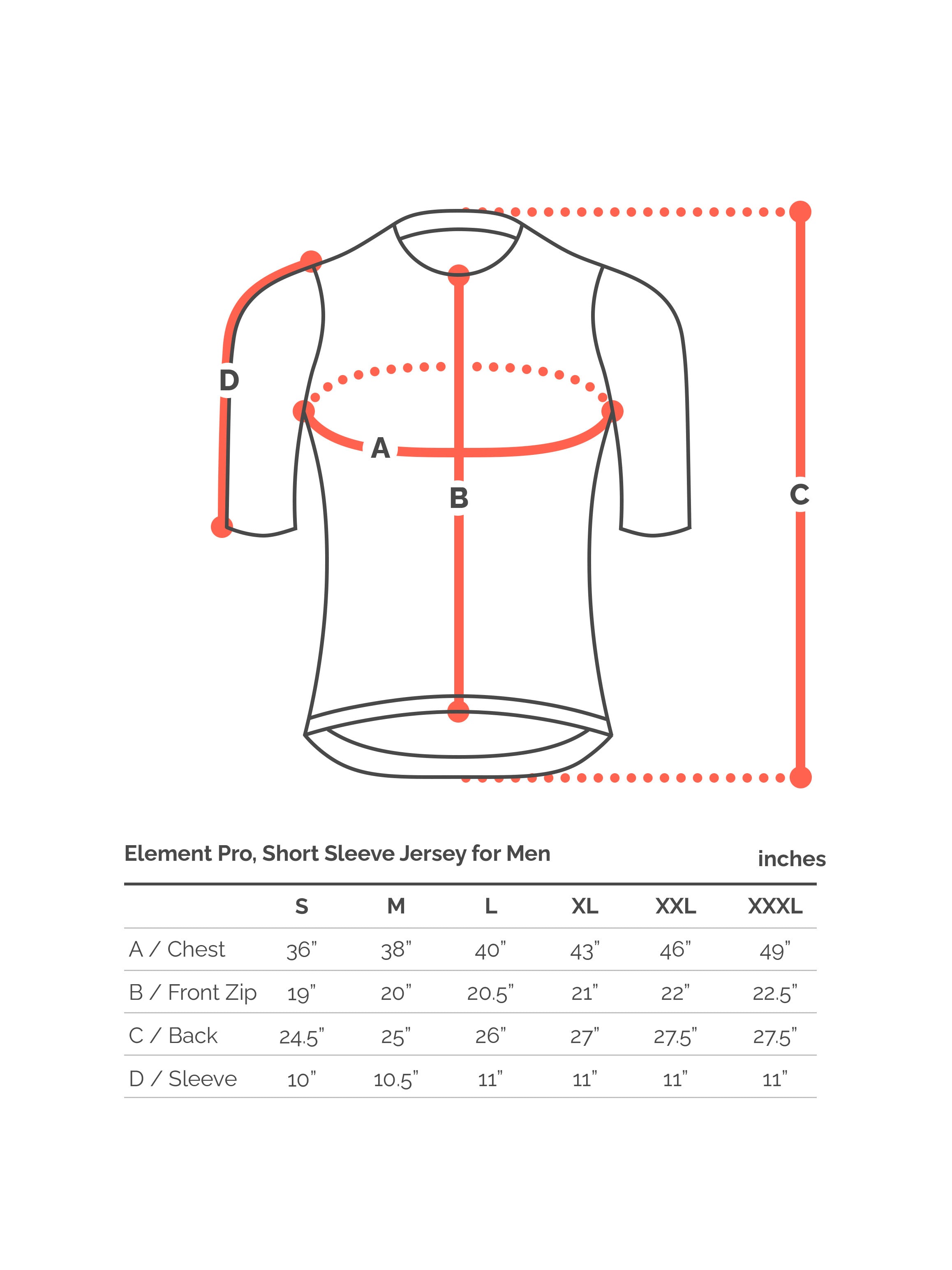 Size Chart showing the measurements for Velovie Element Pro short sleeve jersey, with a diagram