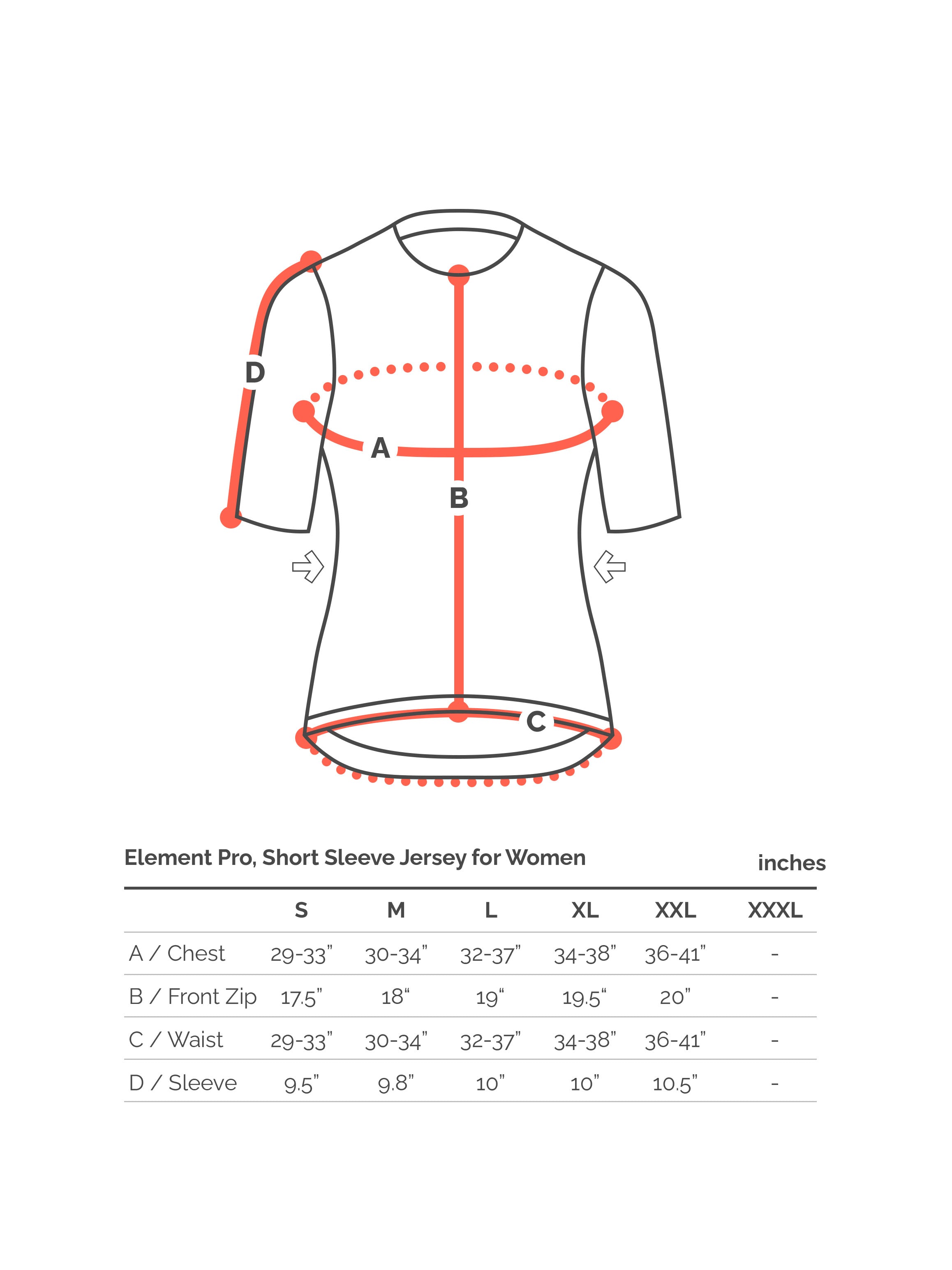 Size Chart showing the measurements for Velovie Element Pro short sleeve jersey, with a diagram