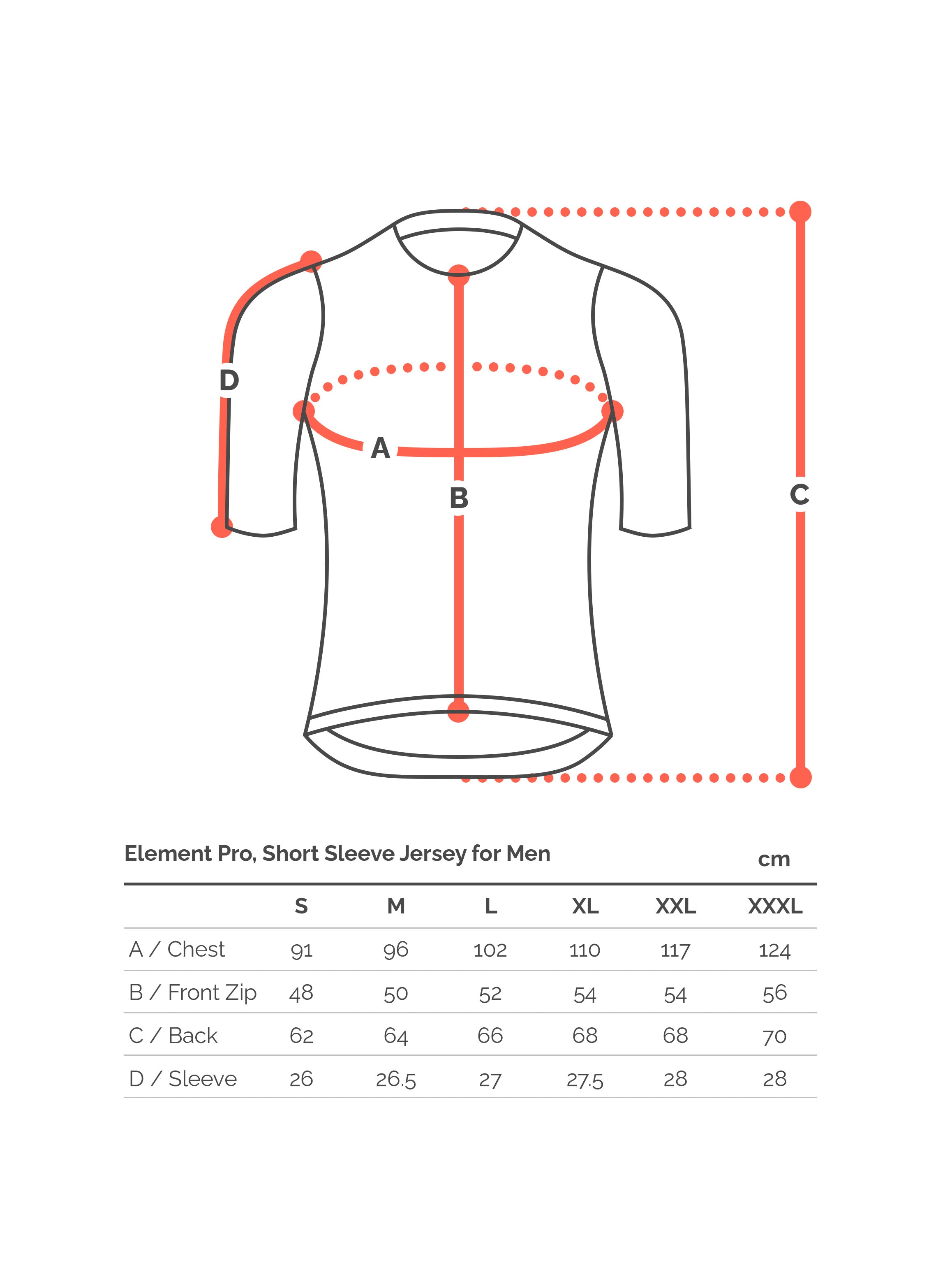 Measurement chart for Element Pro short sleeve jersey with size chart on a white background