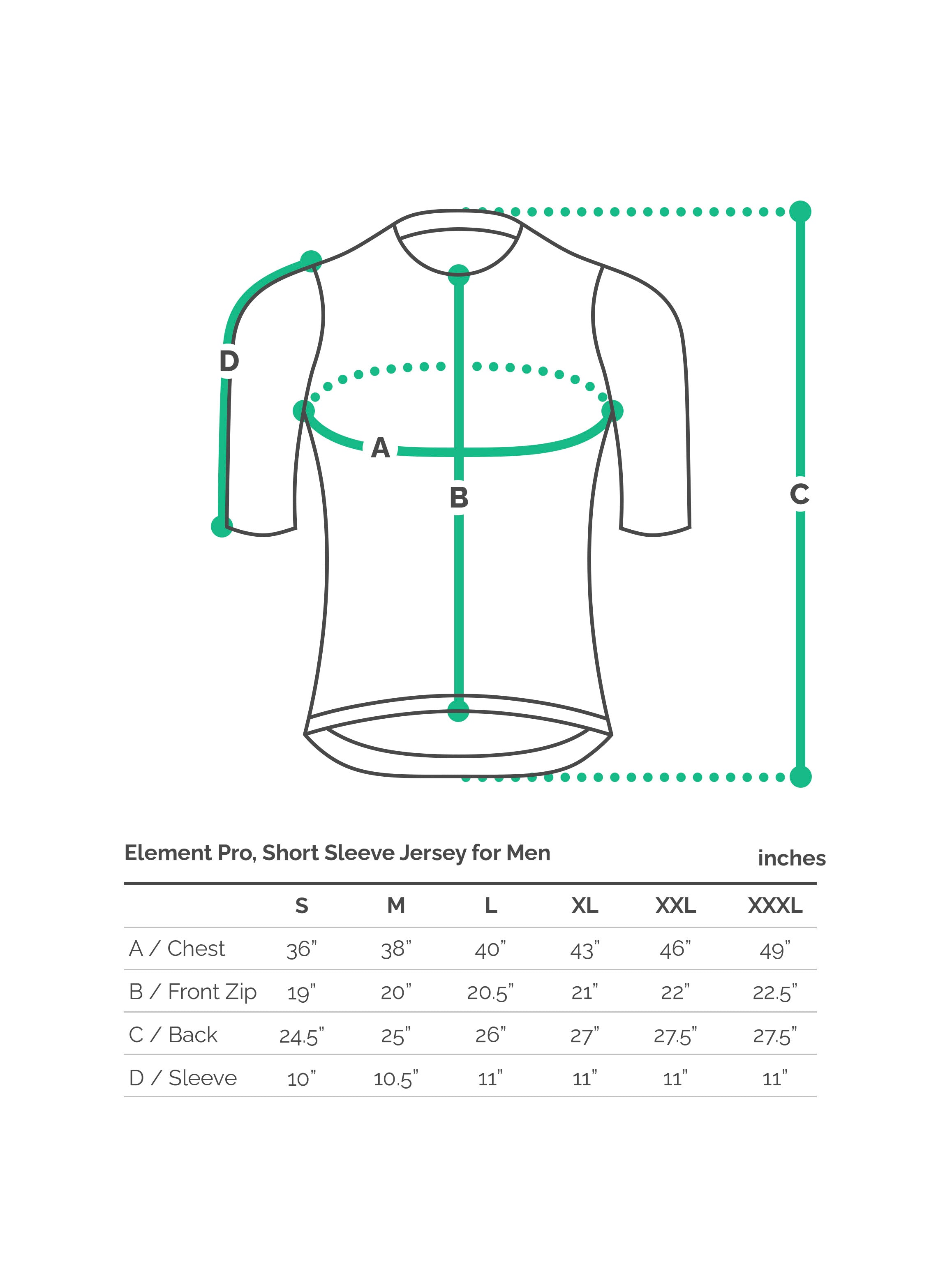 Size Chart showing the measurements for Velovie Element Pro short sleeve jersey, with a diagram