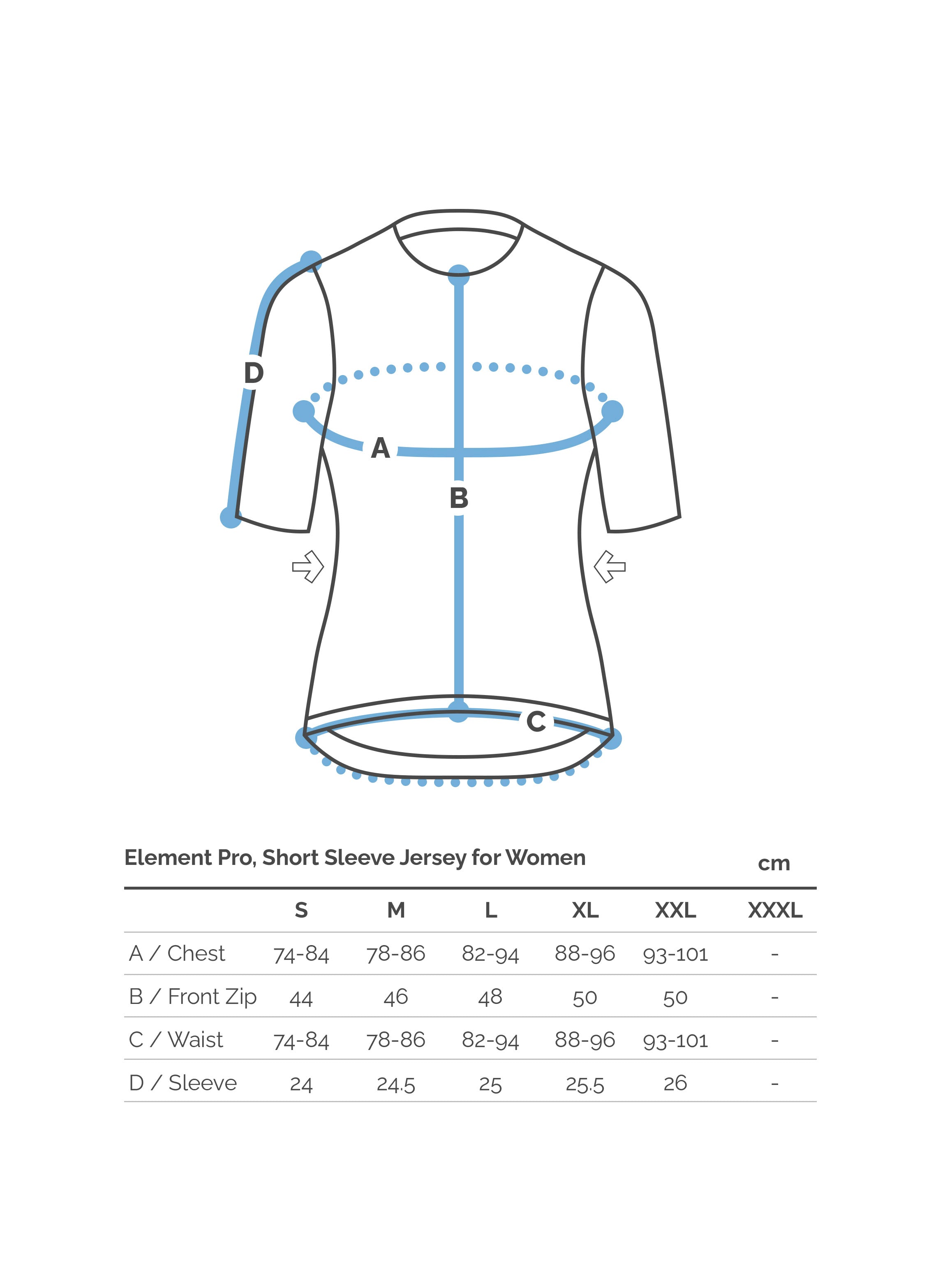 Measurement chart for Element Pro Short Sleeve Jersey with size chart on a white background
