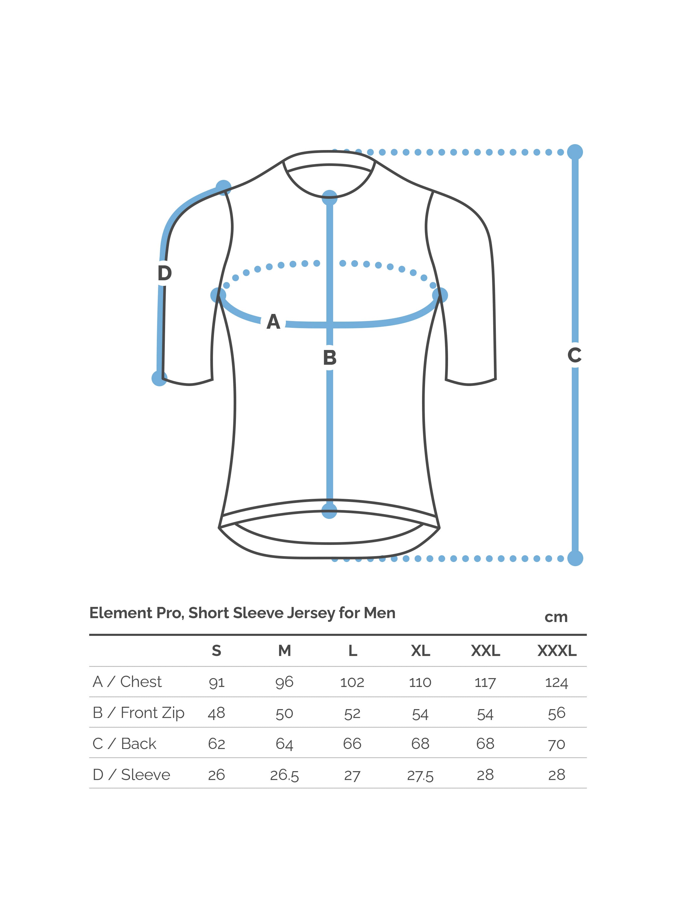 Measurement chart for Element Pro short sleeve jersey with size chart on a white background