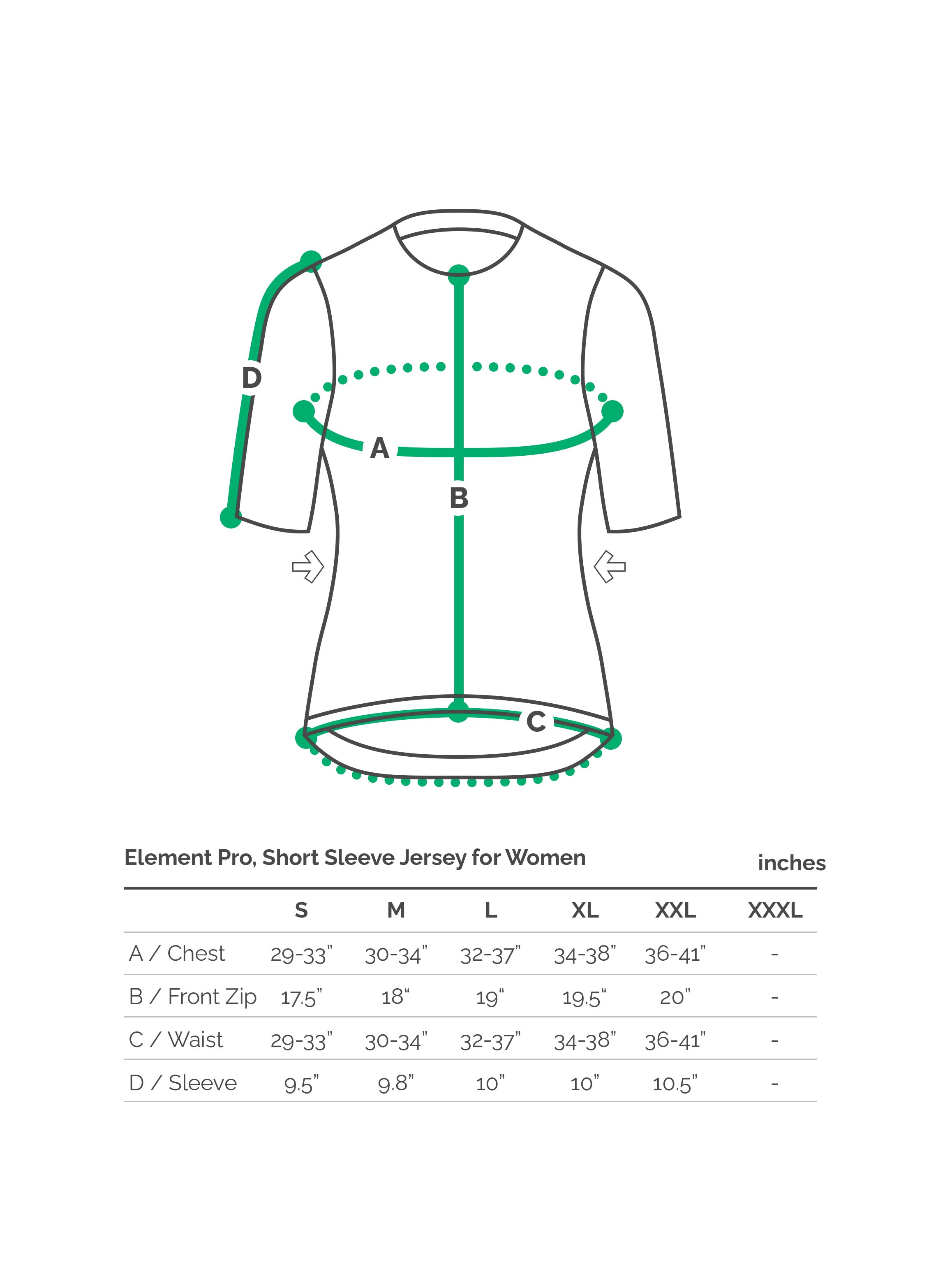 Size Chart showing the measurements for Velovie Element Pro short sleeve jersey, with a diagram