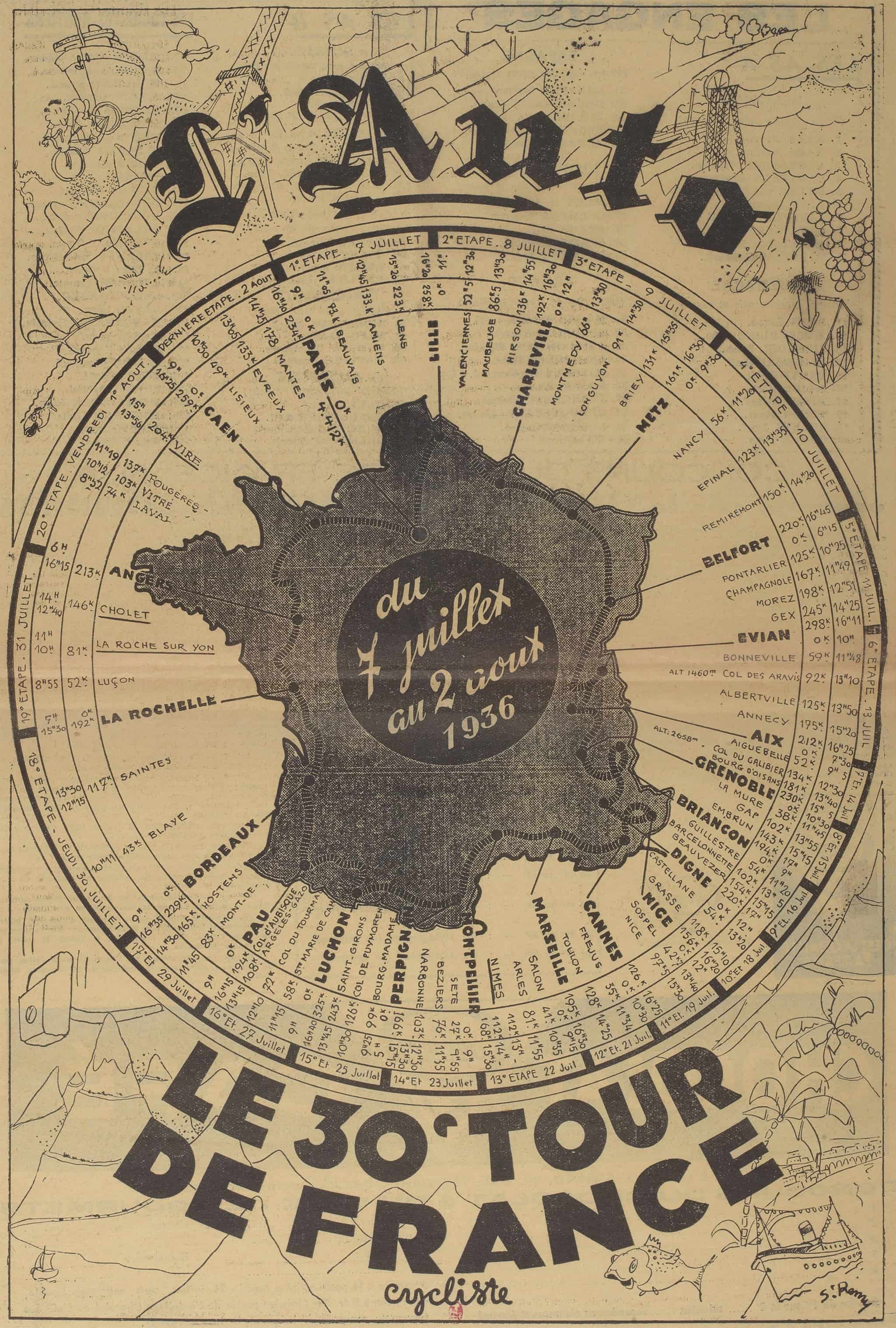 A 1936 front page of L'Auto, the yellow newspaper that founded the Tour de France and inspired the yellow jersey